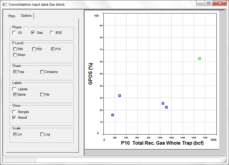 Consolidation Input Data Options