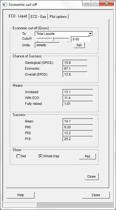 Economic Cut-off - Liquid